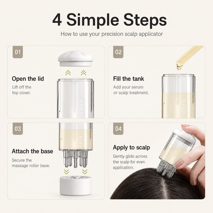 Root Relief Precision Scalp Applicator